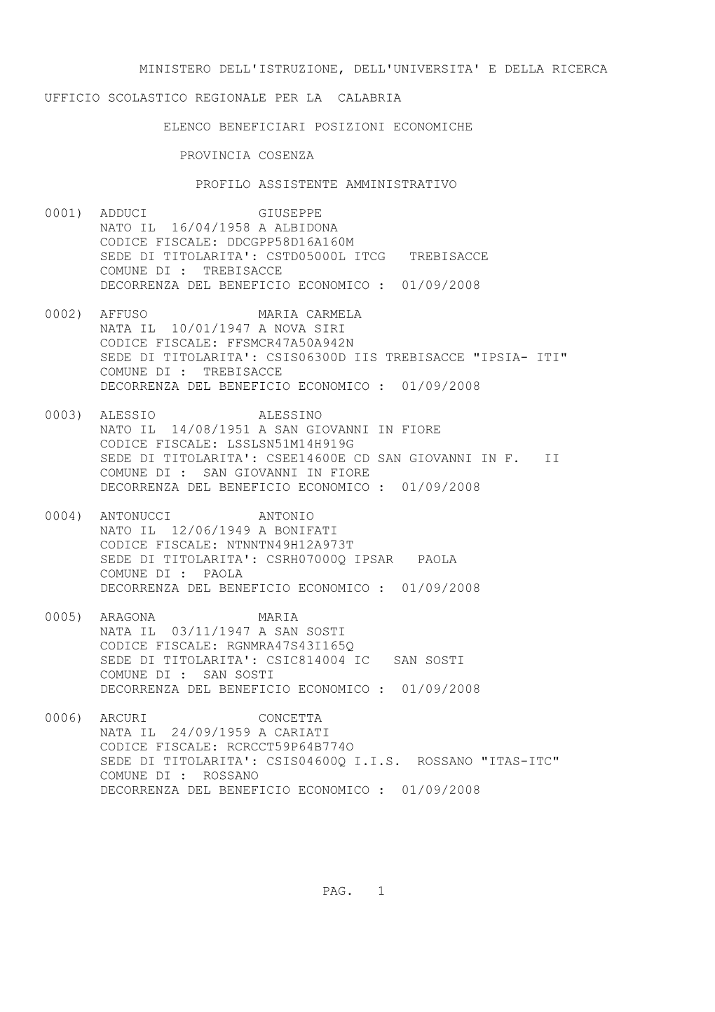 Assistente Amministrativo