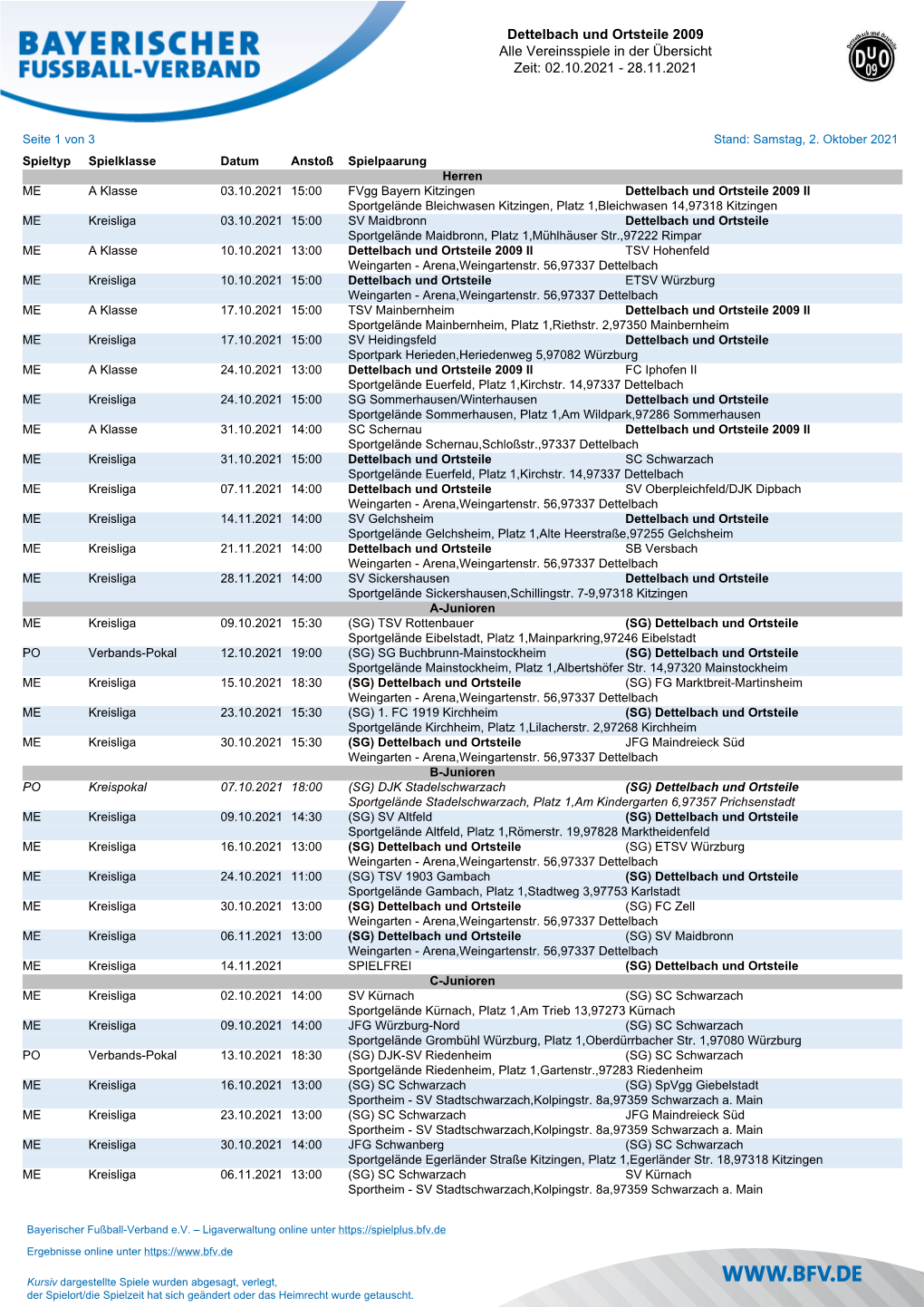 Dettelbach Und Ortsteile 2009 Alle Vereinsspiele in Der Übersicht Zeit: 02.10.2021 - 28.11.2021