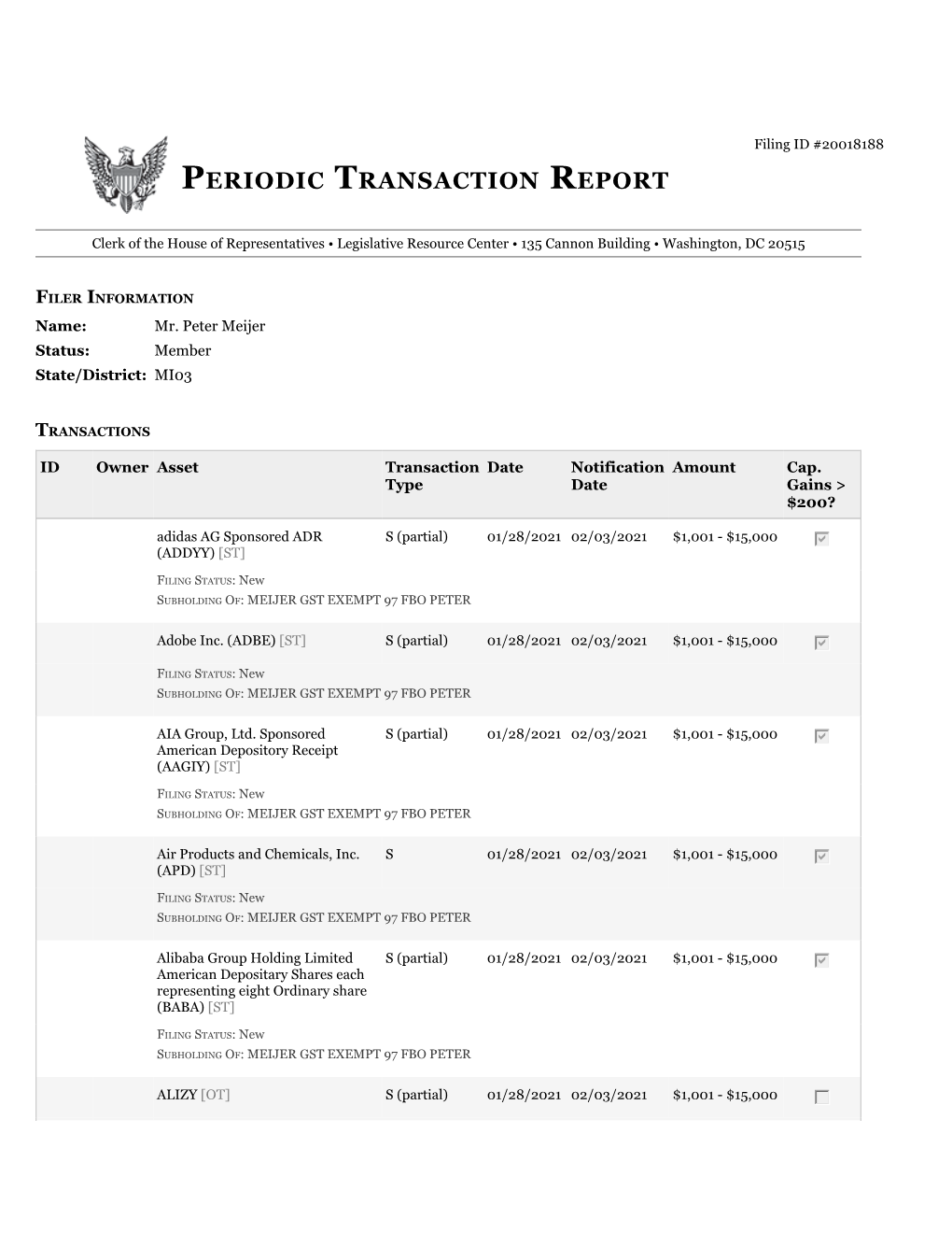 Infineon Technologies AG (IFNNY) S (Partial) 01/22/2021 02/03/2021 $1,001 - $15,000 Gfedcb [ST]