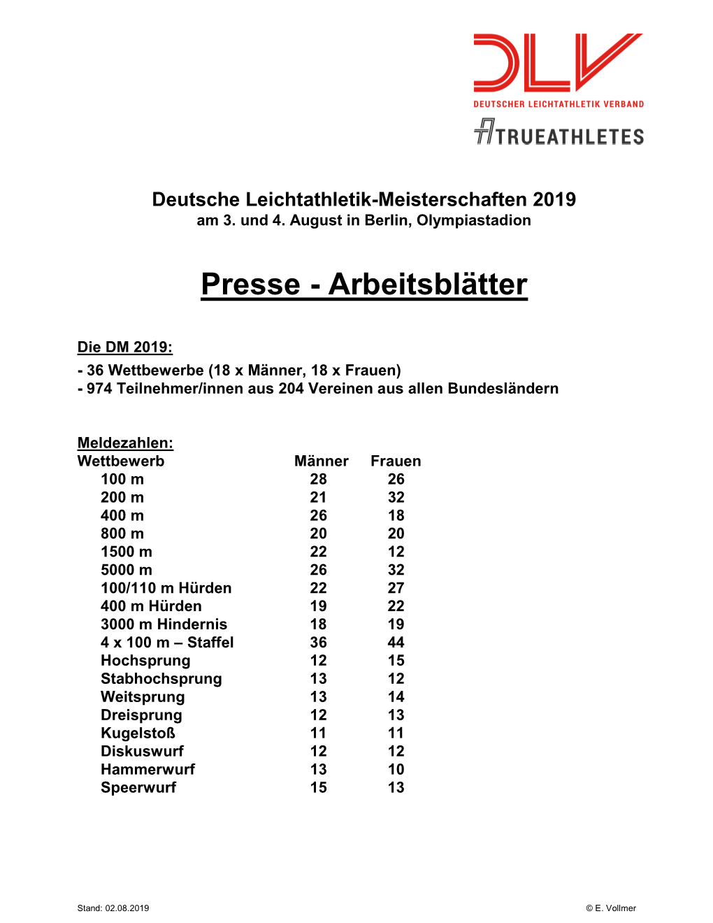 Presse - Arbeitsblätter