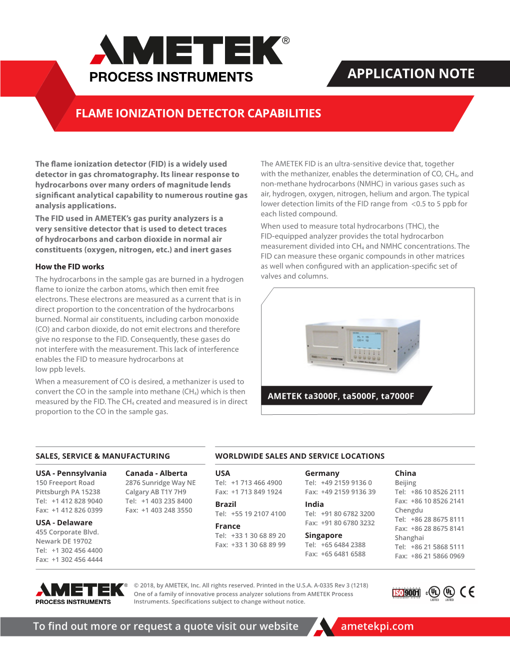 Flame Ionization Detector Capabilities