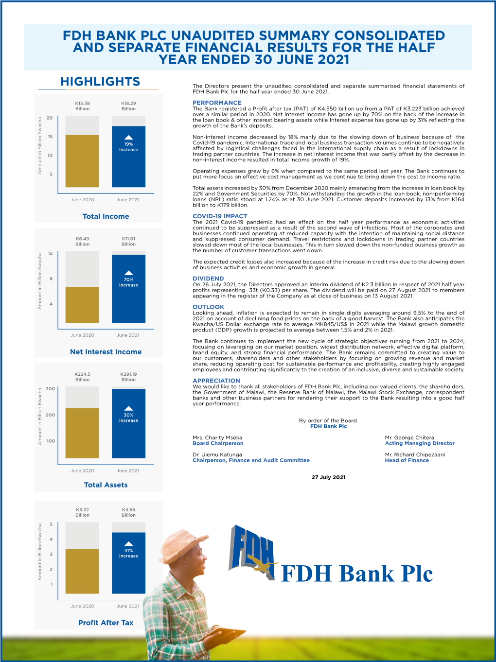 Fdh Bank Plc Unaudited Summary Consolidated and Separate Financial Results for the Half Year Ended 30 June 2021