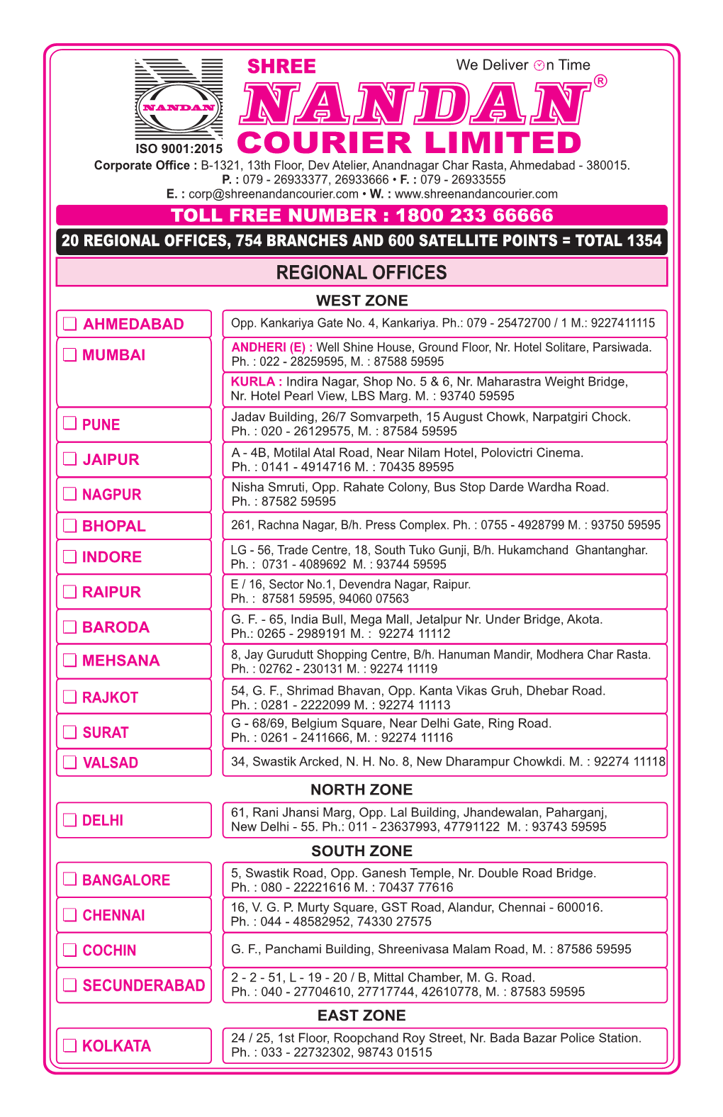 REGIONAL OFFICES, 754 BRANCHES and 600 SATELLITE POINTS = TOTAL 1354 REGIONAL OFFICES WEST ZONE AHMEDABAD Opp