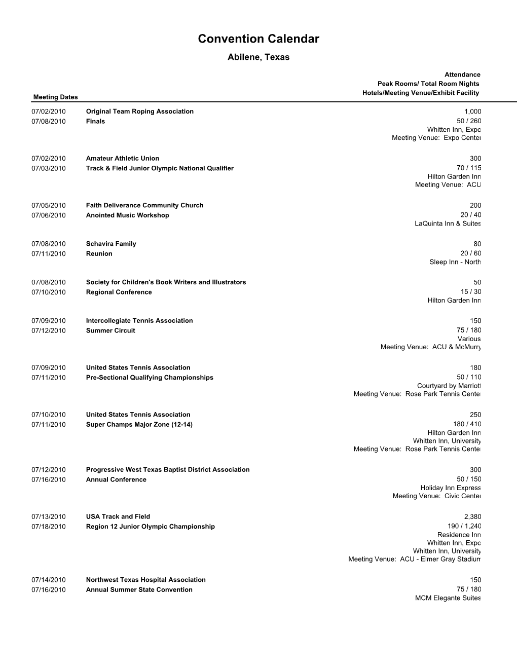 Convention Calendar Abilene, Texas