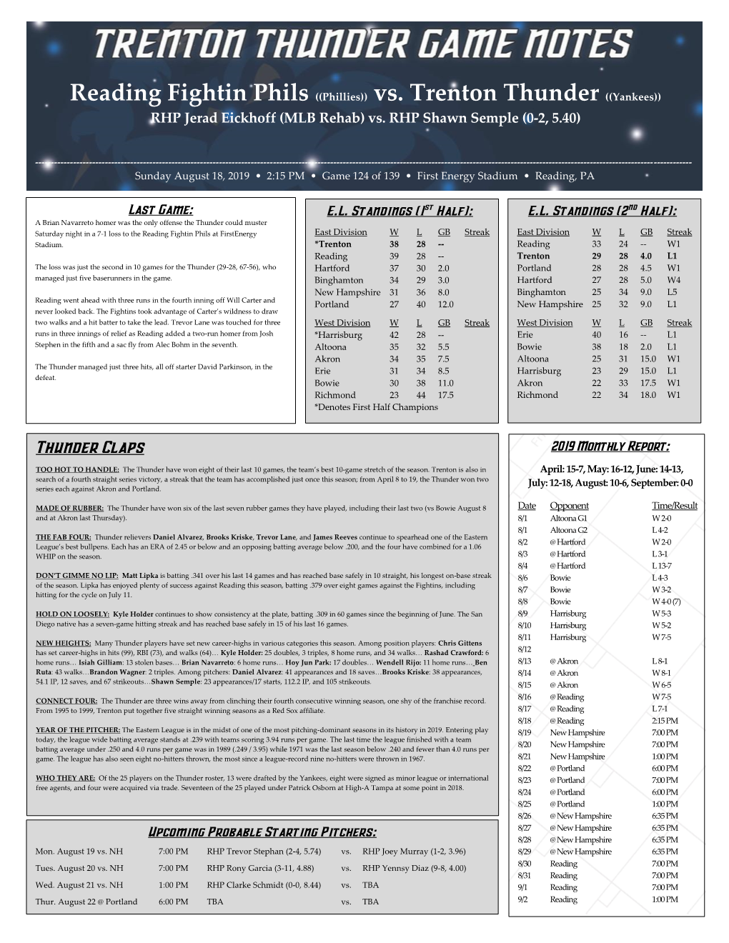 Vs. Trenton Thunder ((Yankees)) RHP Jerad Eickhoff (MLB Rehab) Vs