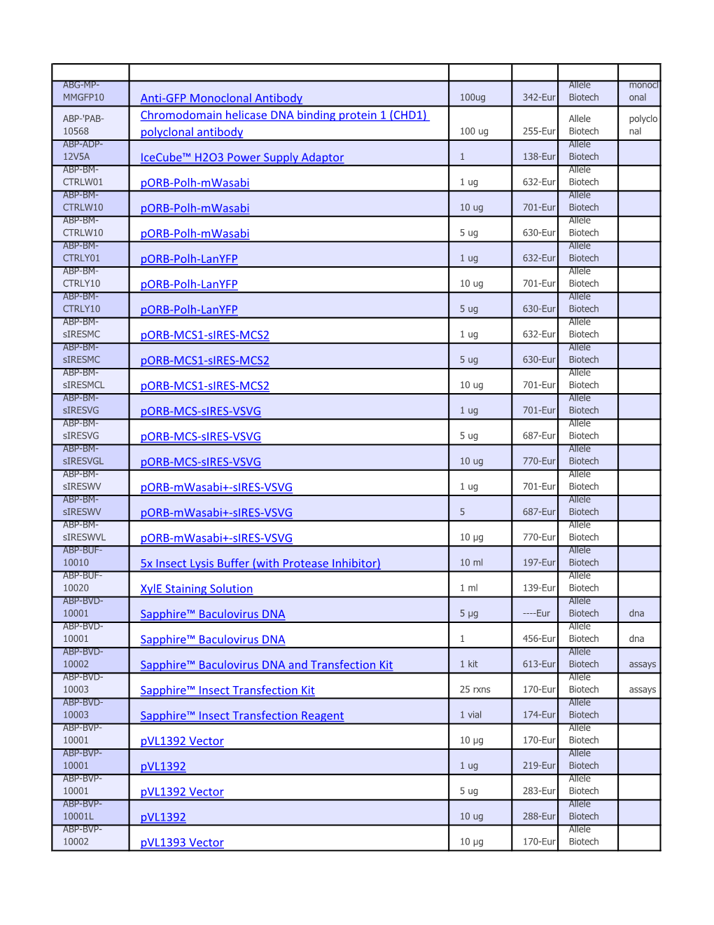 All-Datasheets[106].Pdf