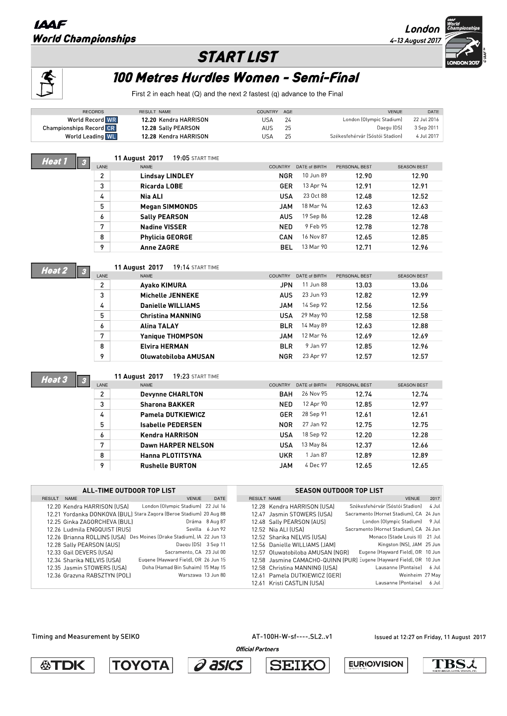 START LIST 100 Metres Hurdles Women - Semi-Final First 2 in Each Heat (Q) and the Next 2 Fastest (Q) Advance to the Final