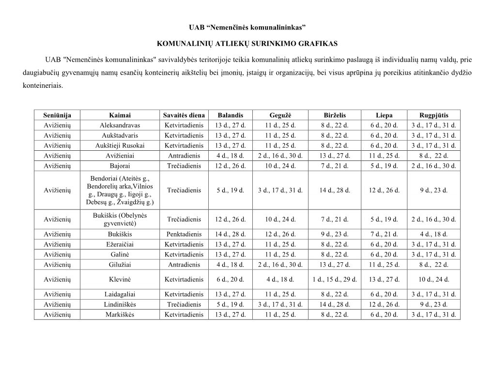 Komunalinių Atliekų Surinkimo Grafikas