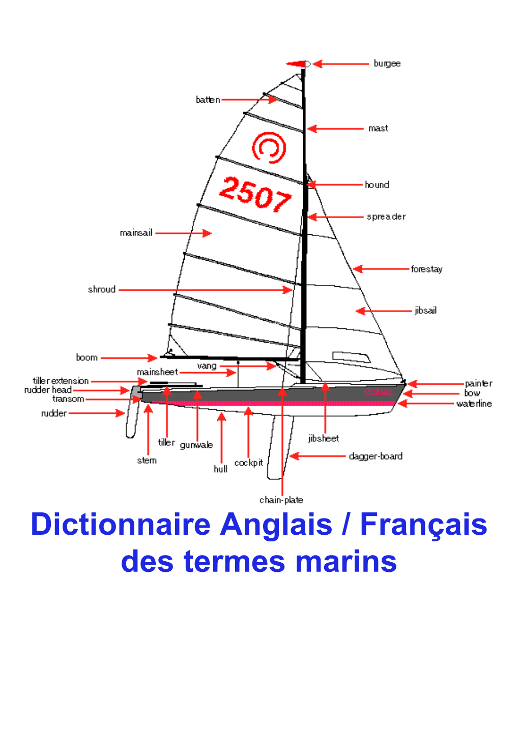 Dictionnaire Des Termes Marins Anglais- Français