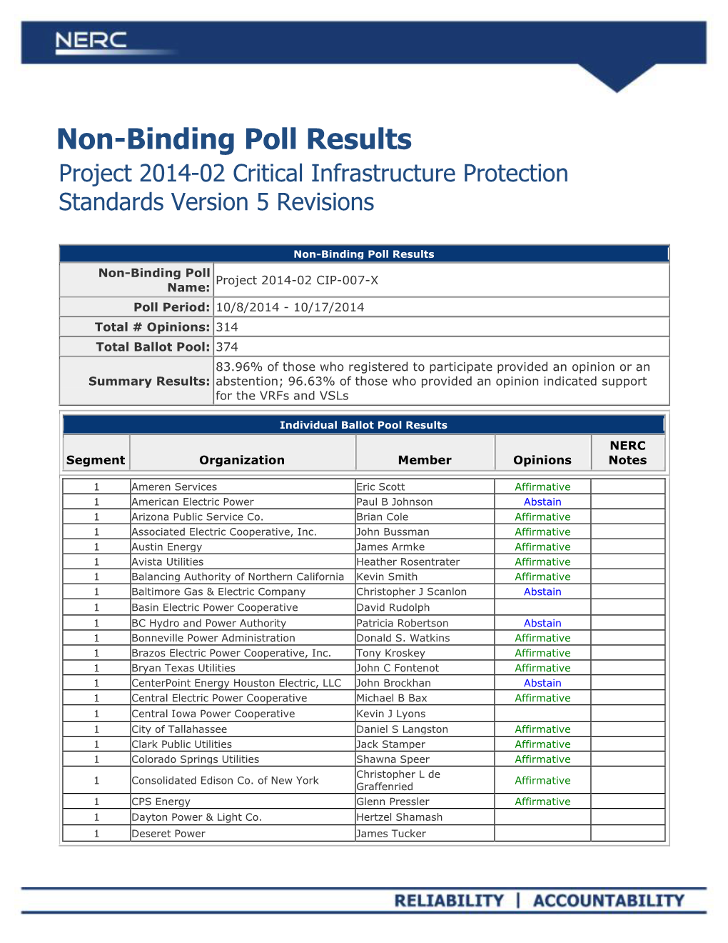 NERC Segment Organization Member Opinions Notes