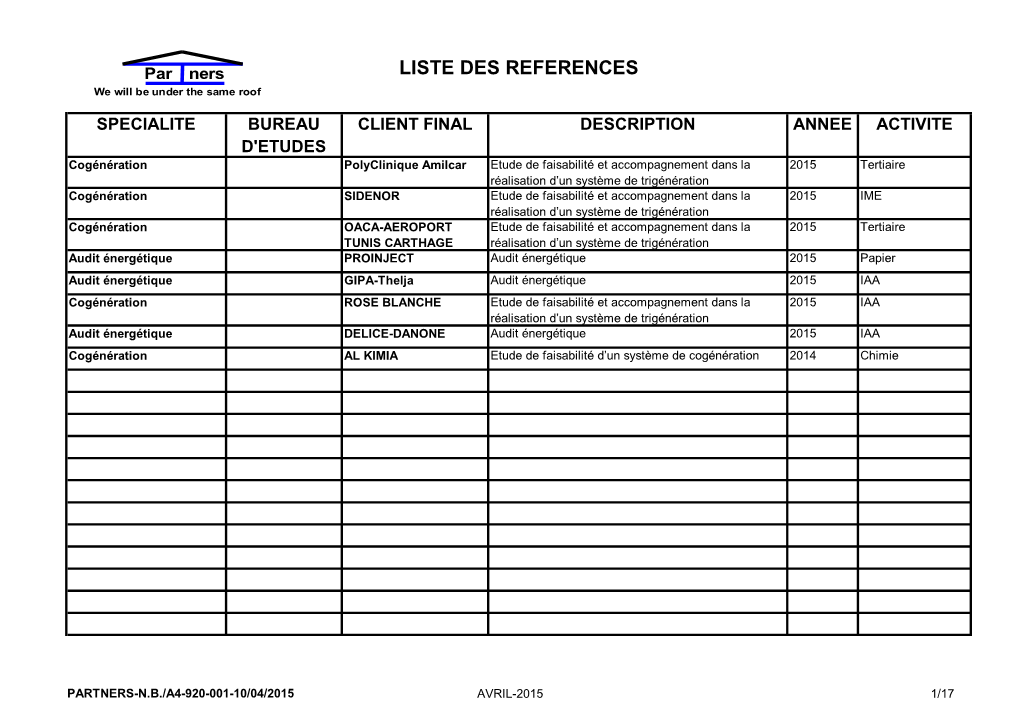 Liste Des References