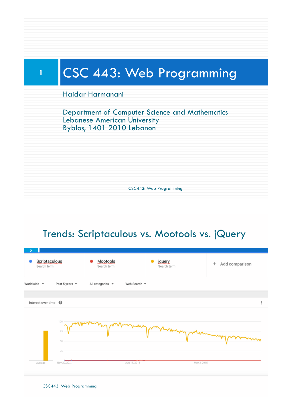 Jquery CSC 443: Web Programming