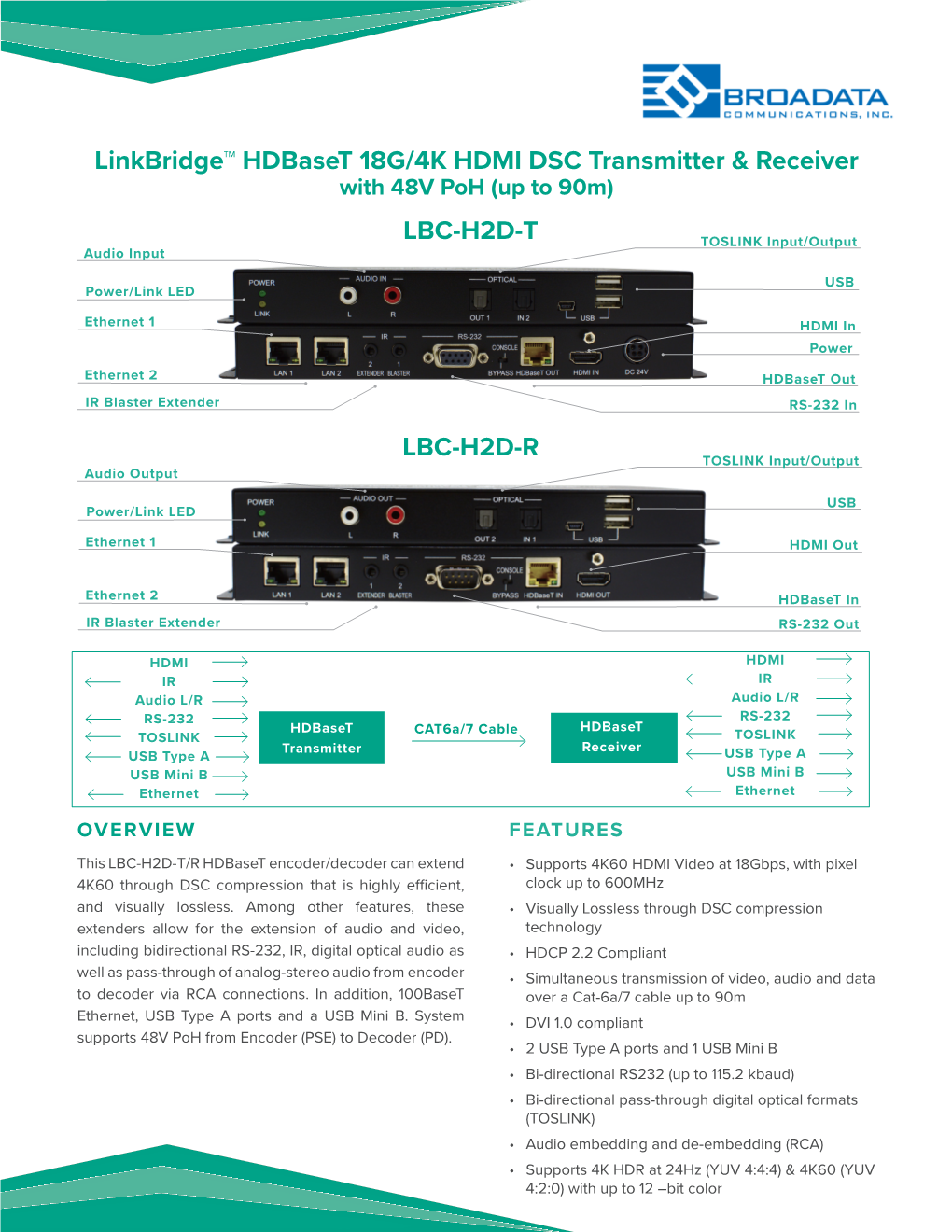 Linkbridge™ Hdbaset 18G/4K HDMI DSC Transmitter & Receiver LBC-H2D-T LBC-H2D-R