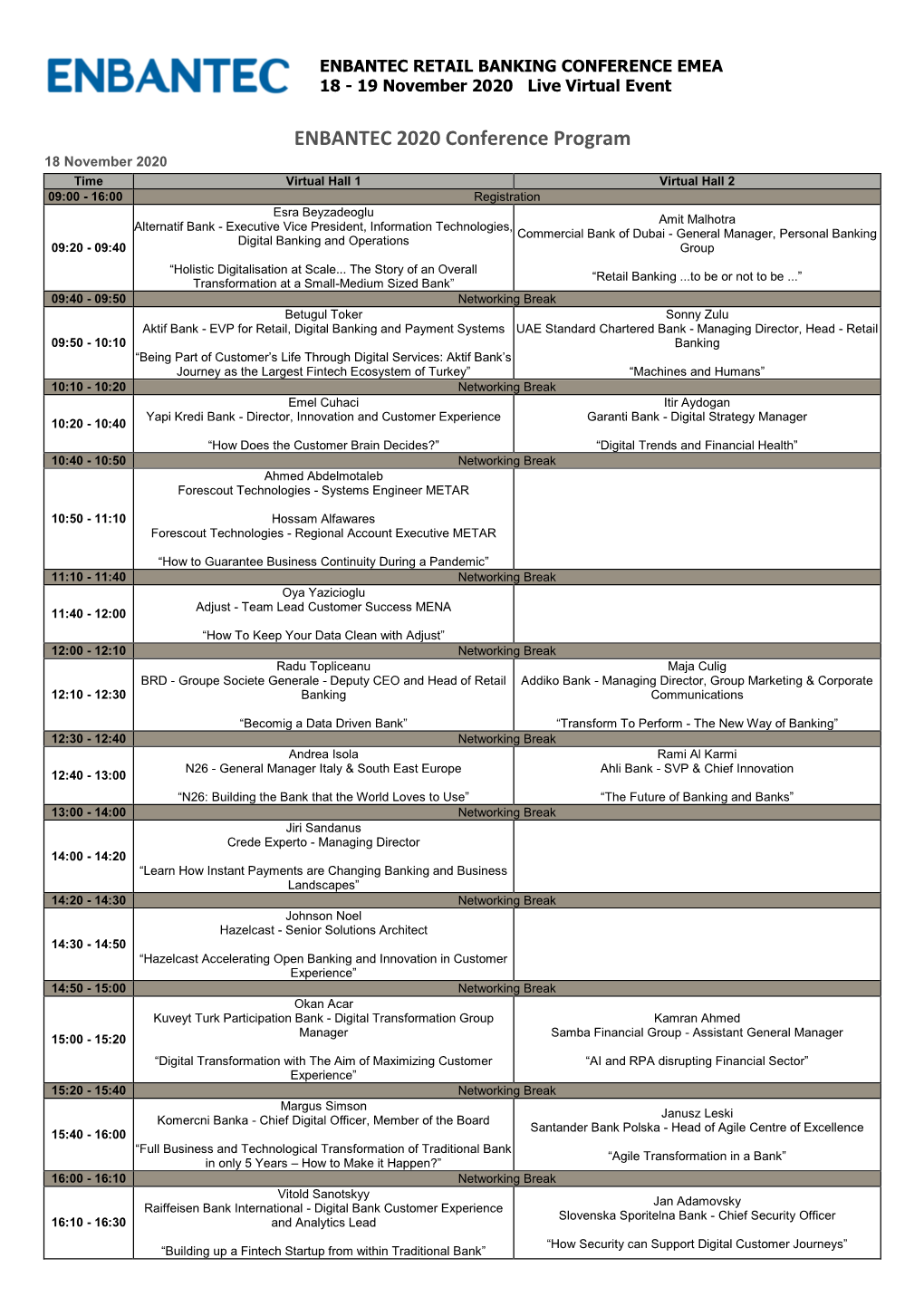 ENBANTEC 2020 Conference Program.Pdf