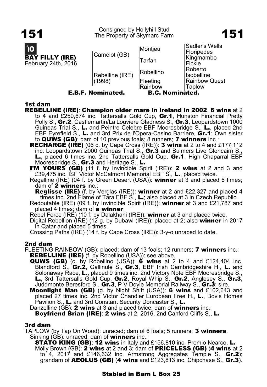 Catalogue Pedigrees GOFFS Orby 17.151.151