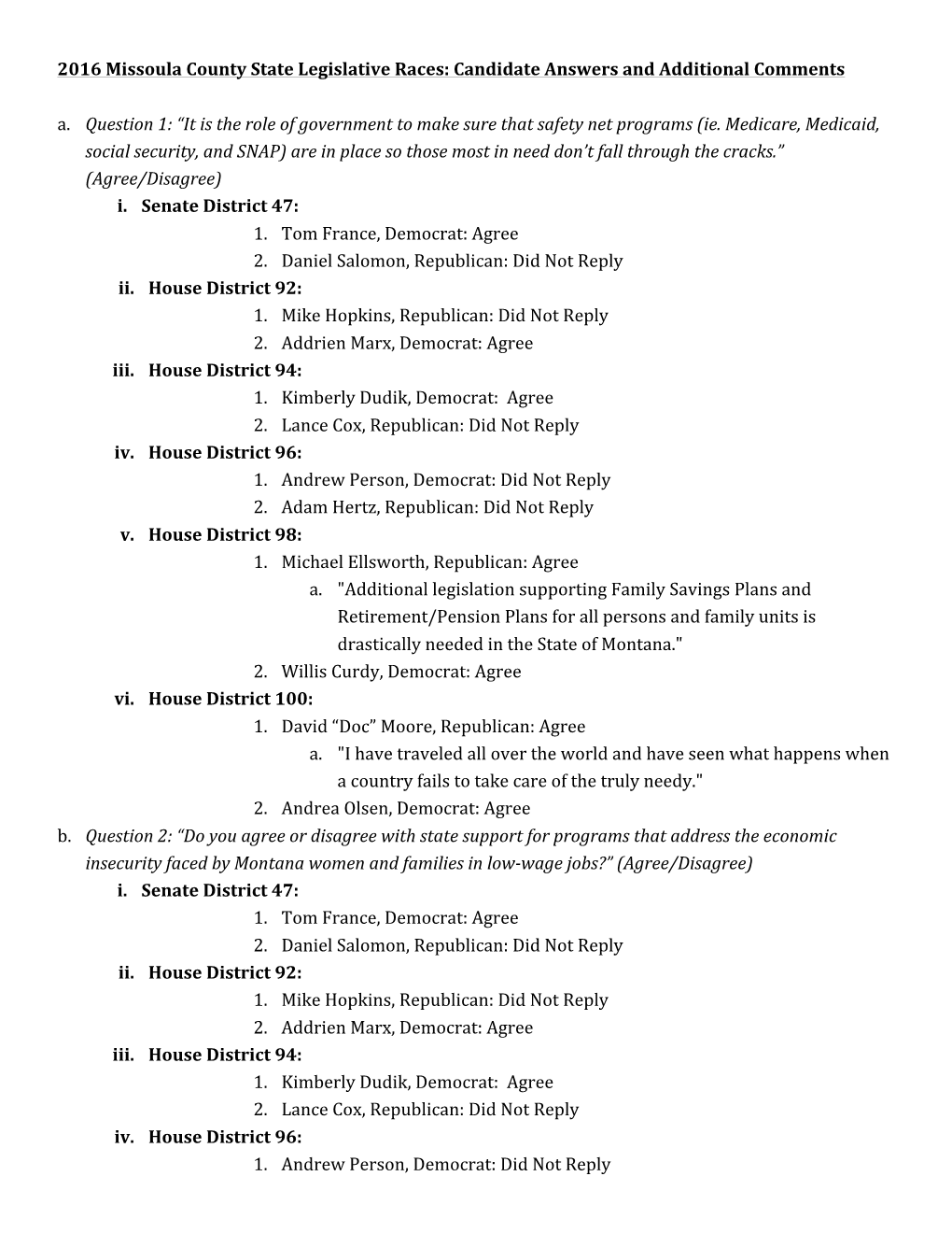 2016 Missoula County State Legislative Races: Candidate Answers and Additional Comments A