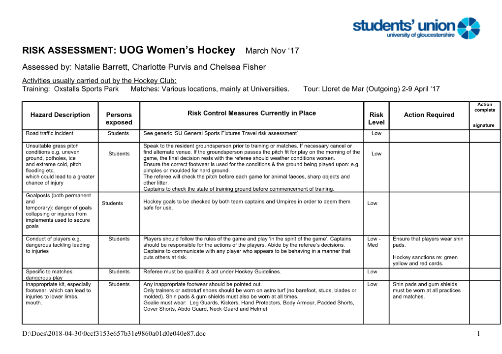 Risk Assessment Forms / Papers s2