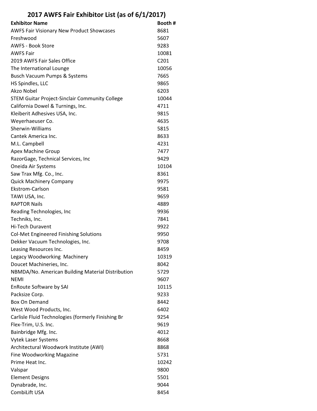 2017 AWFS Fair Exhibitor List (As of 6/1/2017)