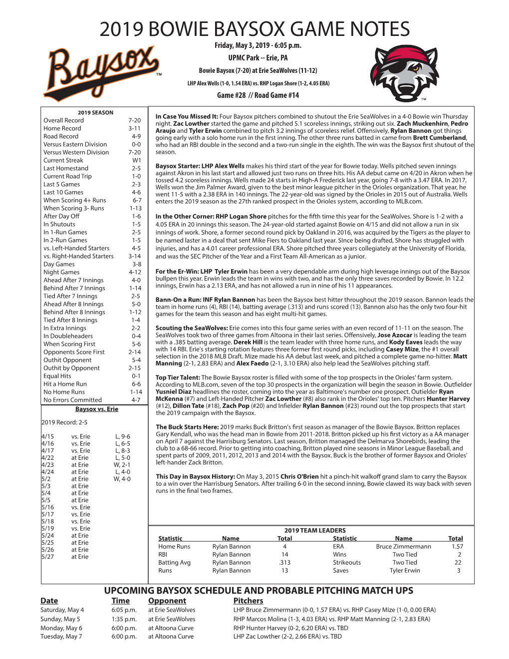 2019 BOWIE BAYSOX GAME NOTES Friday, May 3, 2019 - 6:05 P.M