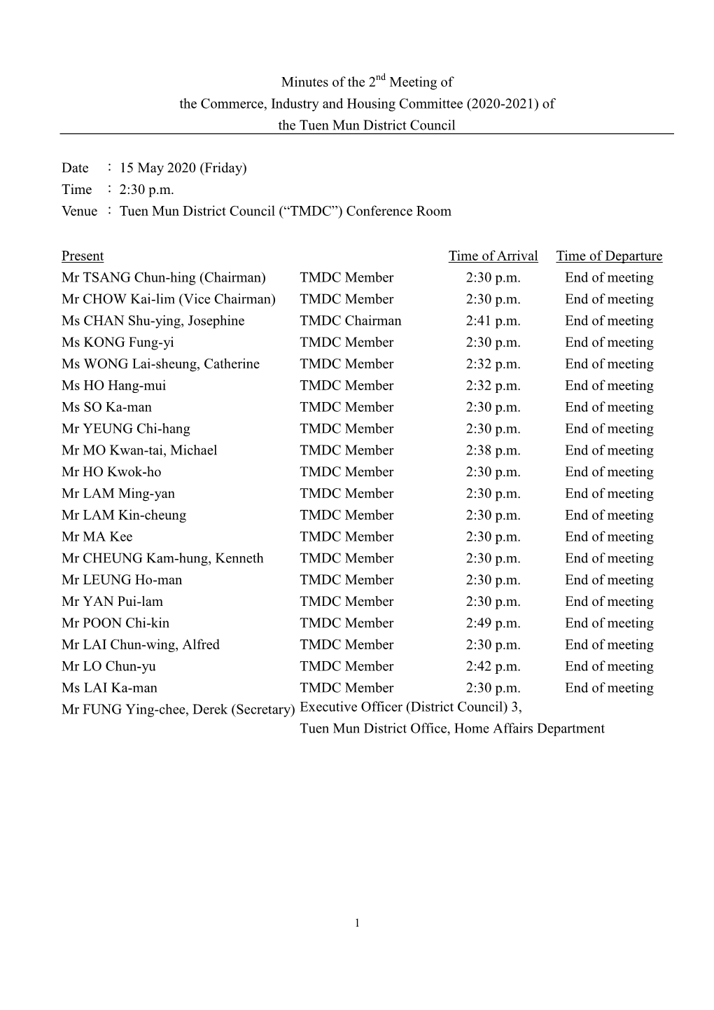 Minutes of the 2 Meeting of the Commerce, Industry and Housing