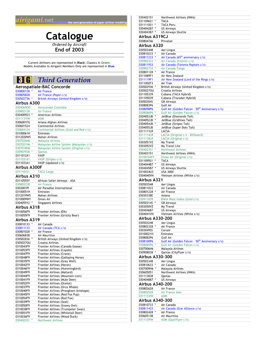 Catalogue Airbus A319CJ 0308047Ak Privatair Ordered by Aircraft Airbus A320 End of 2003 030503448 Aer Lingus 030810233 * Air Canada