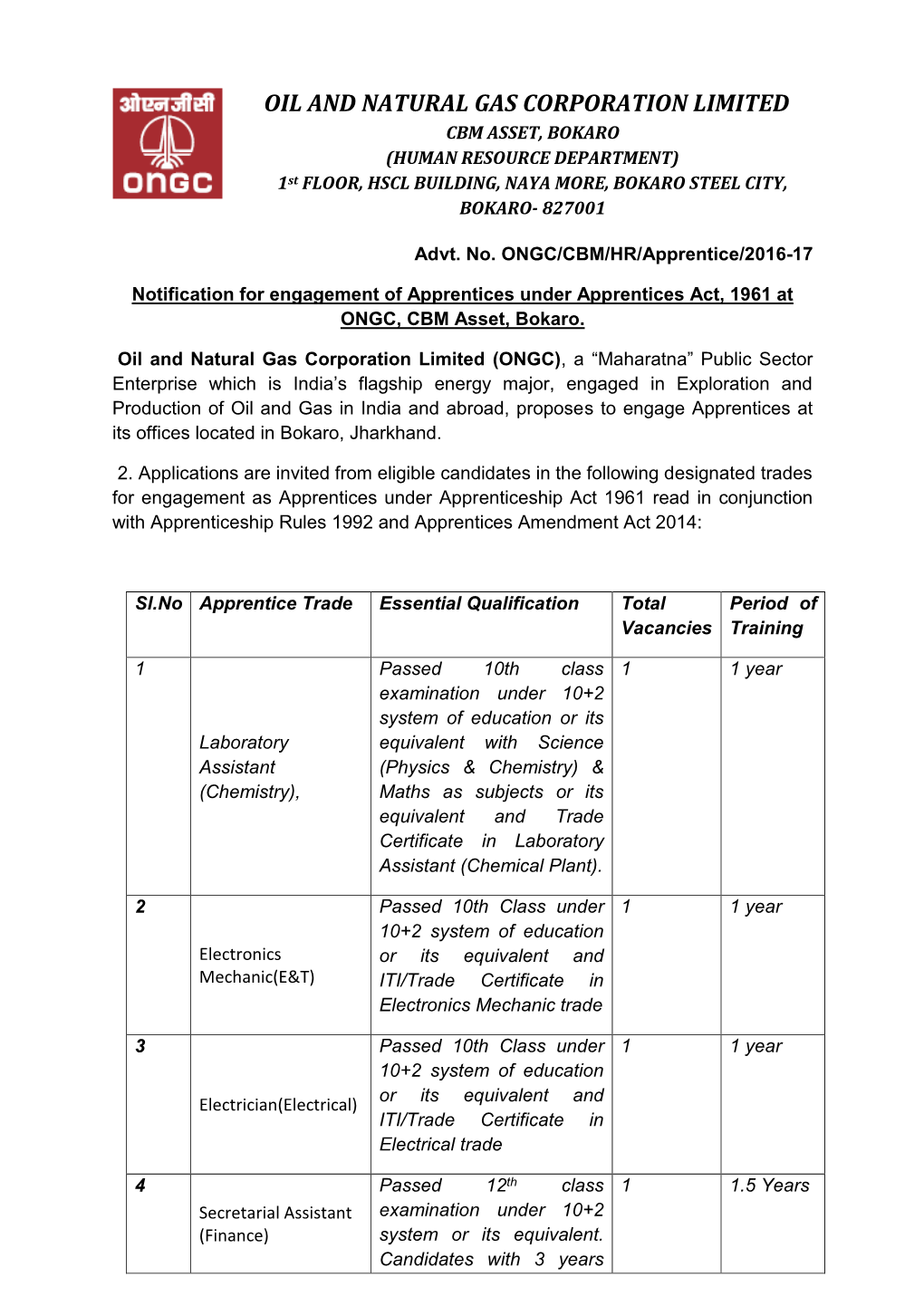 OIL and NATURAL GAS CORPORATION LIMITED CBM ASSET, BOKARO (HUMAN RESOURCE DEPARTMENT) 1St FLOOR, HSCL BUILDING, NAYA MORE, BOKARO STEEL CITY