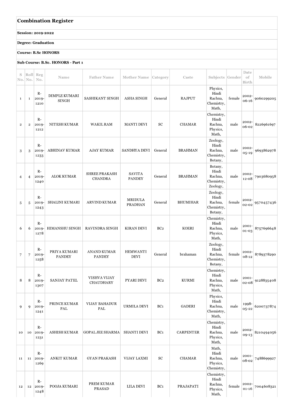 Combination Register