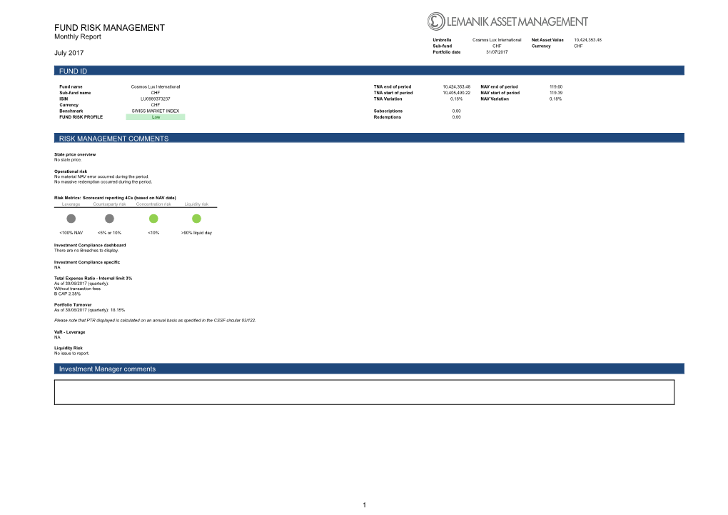 Fund Risk Management