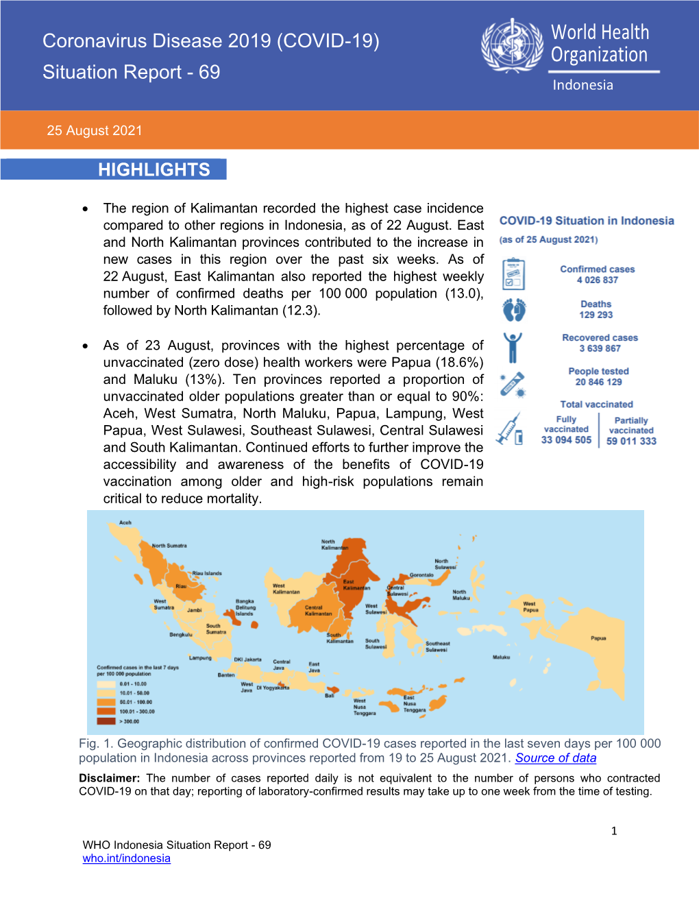 (COVID-19) Situation Report