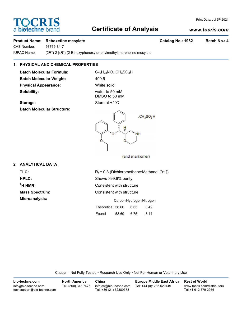 Certificate of Analysis