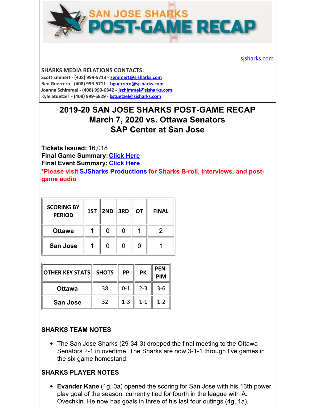 2019-20 SAN JOSE SHARKS POST-GAME RECAP March 7, 2020 Vs