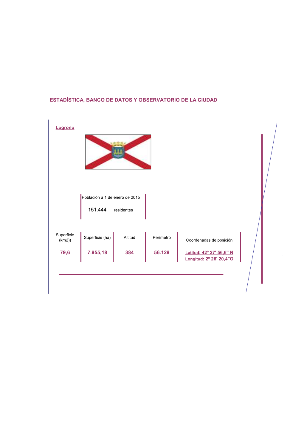 A 1 De Enero De 2015 (PDF. Abre En Nueva Ventana)