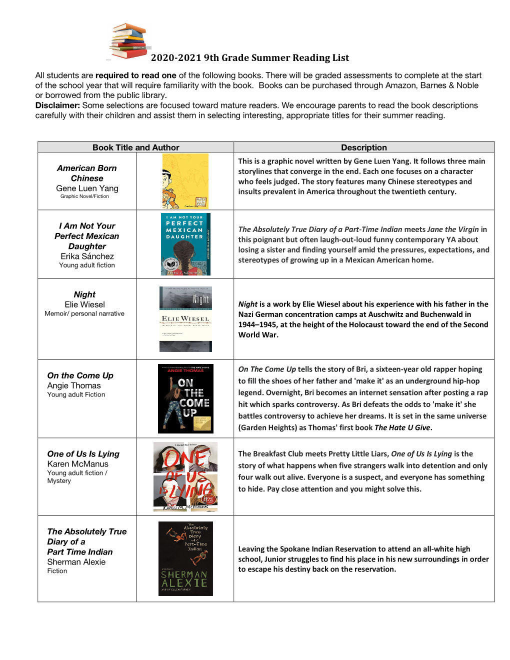 2020-2021 9Th Grade Summer Reading List