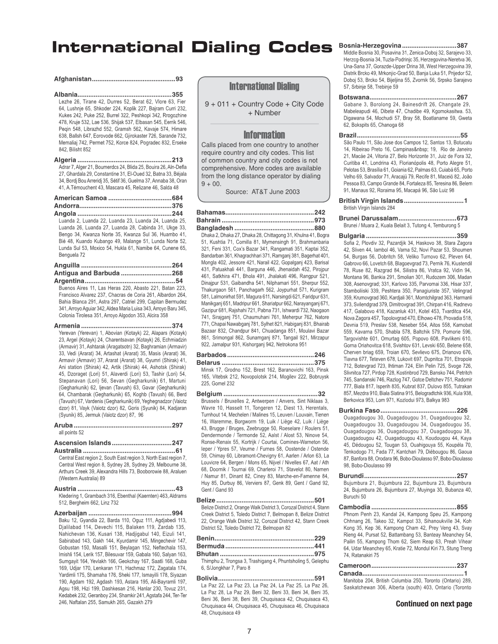 International Dialing Codes