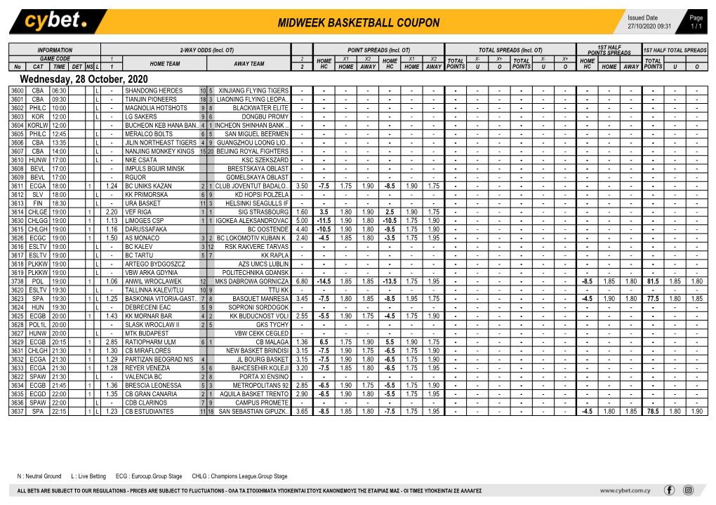 Midweek Basketball Coupon 27/10/2020 09:31 1 / 1