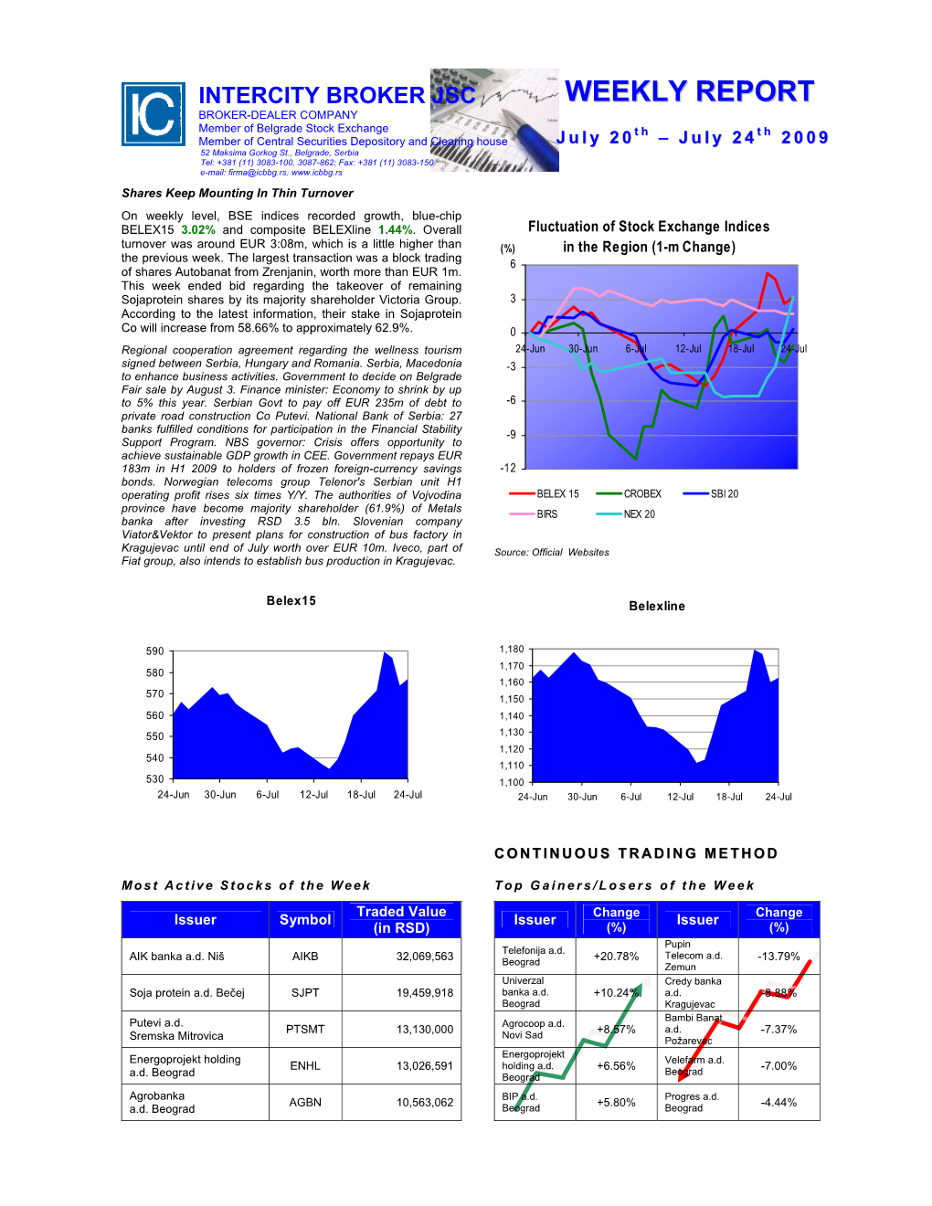 Weekly Report