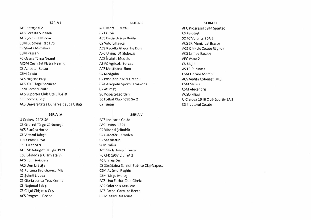 SERIA I AFC Boto Ani 2 ACS Foresta Suceava ACS $Omuz Falticeni CSM