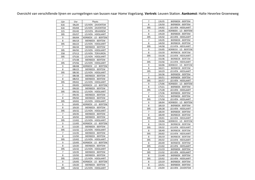 Leuven Station. Aankomst: Halte Heverlee Groeneweg