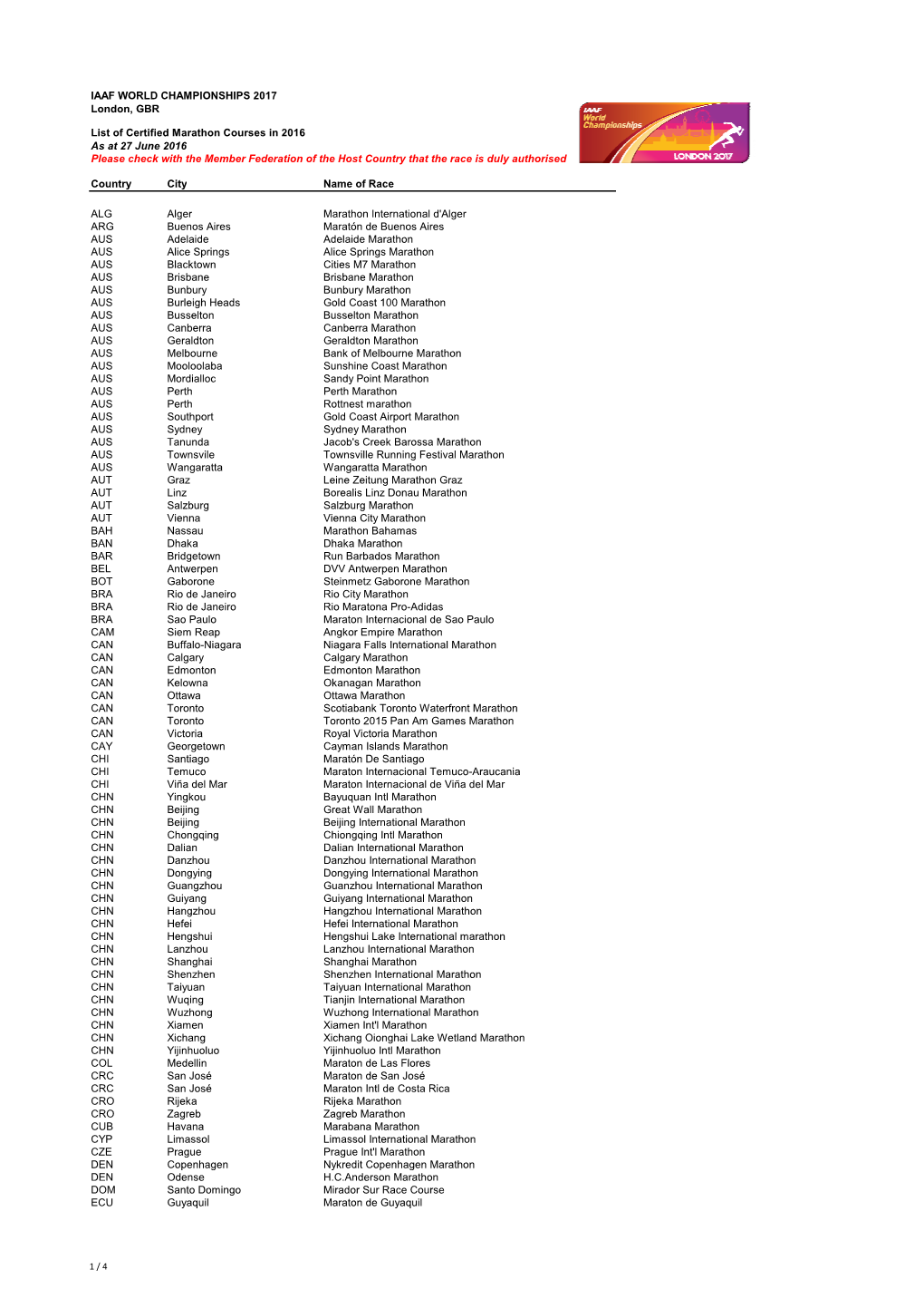 London 2017 Qualifying Marathons in 2016