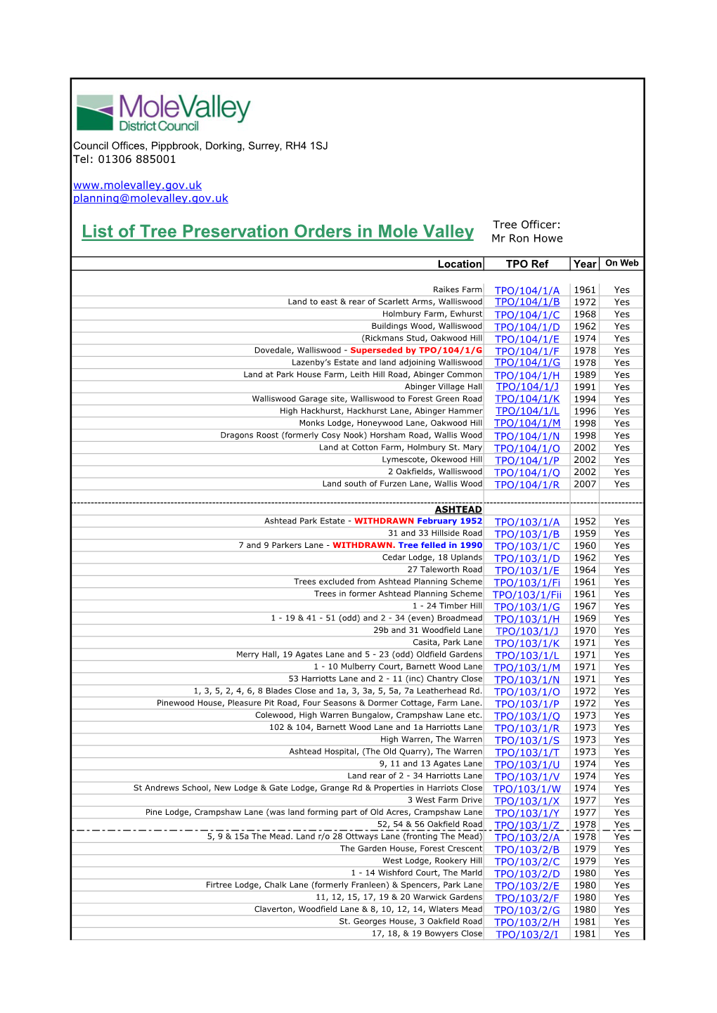 List of Tree Preservation Orders in Mole Valley Mr Ron Howe