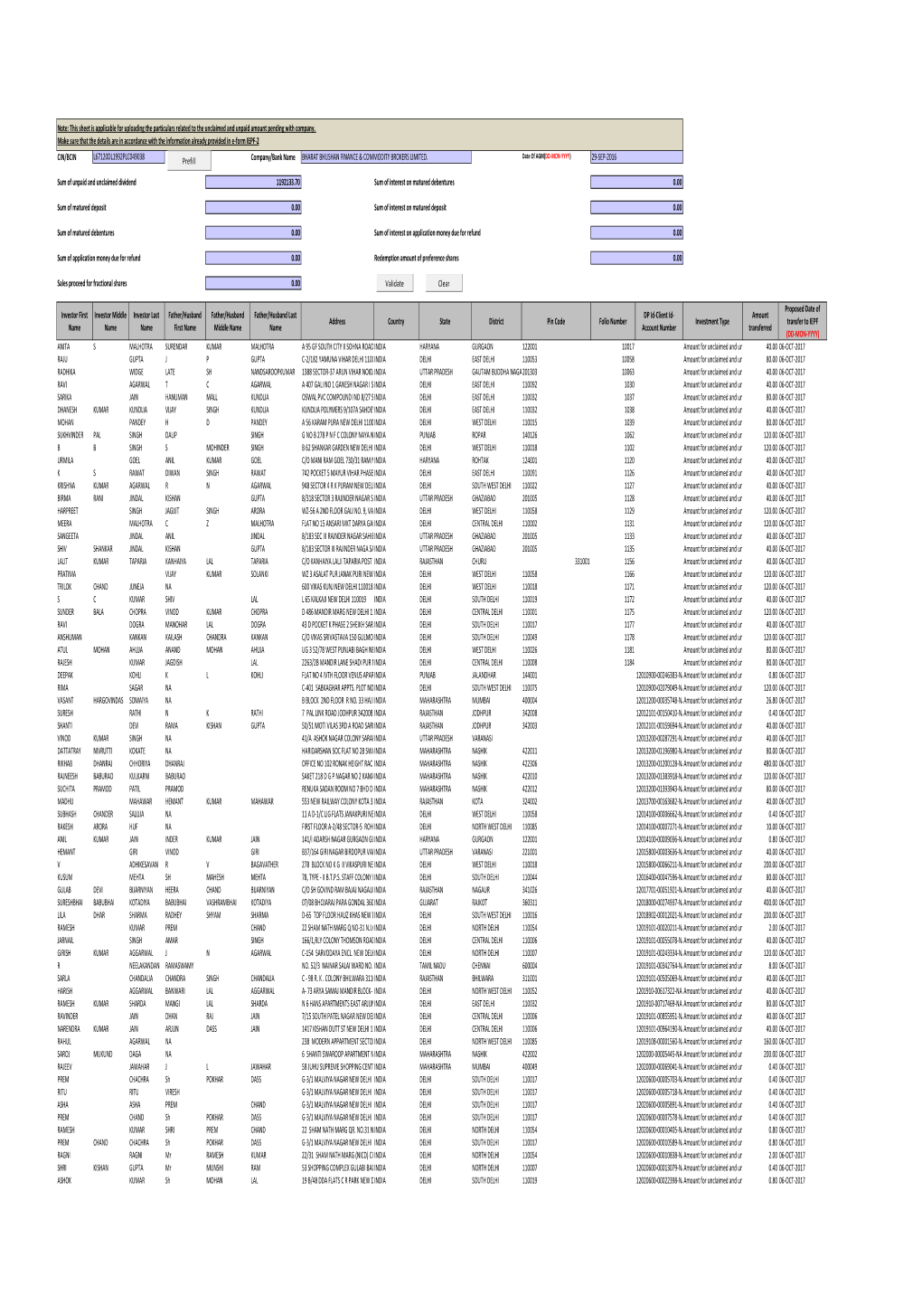 Form IEPF-2-1