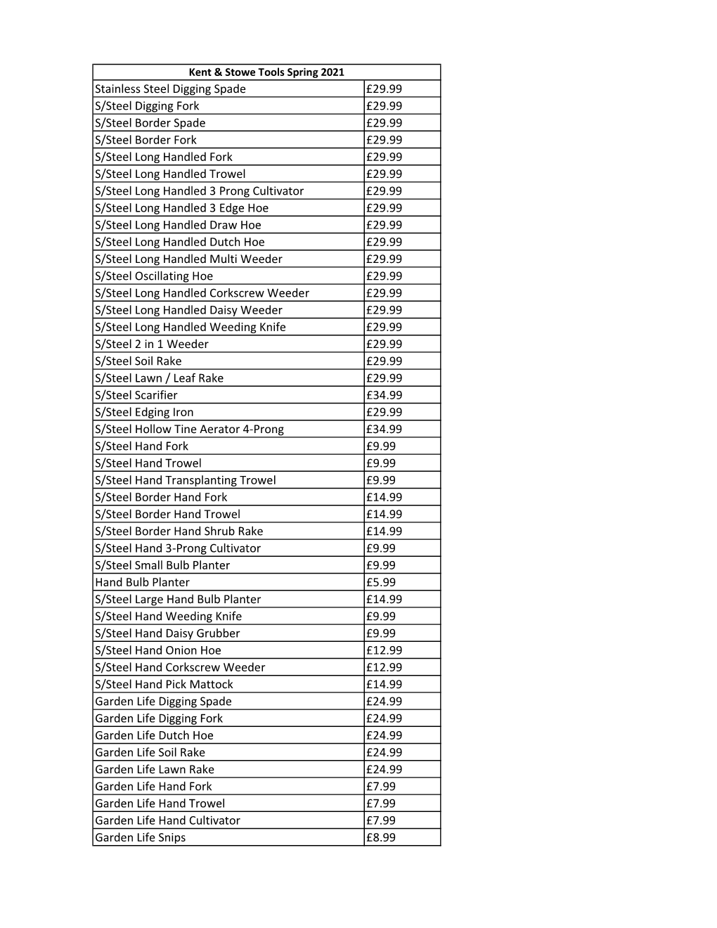 Kent and Stowe Tools.Xlsx