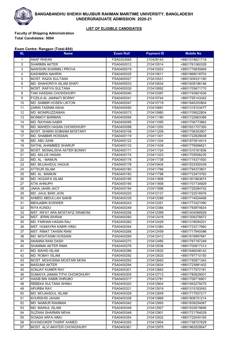 5004 Exam Centre: Rangpur (Total-854)