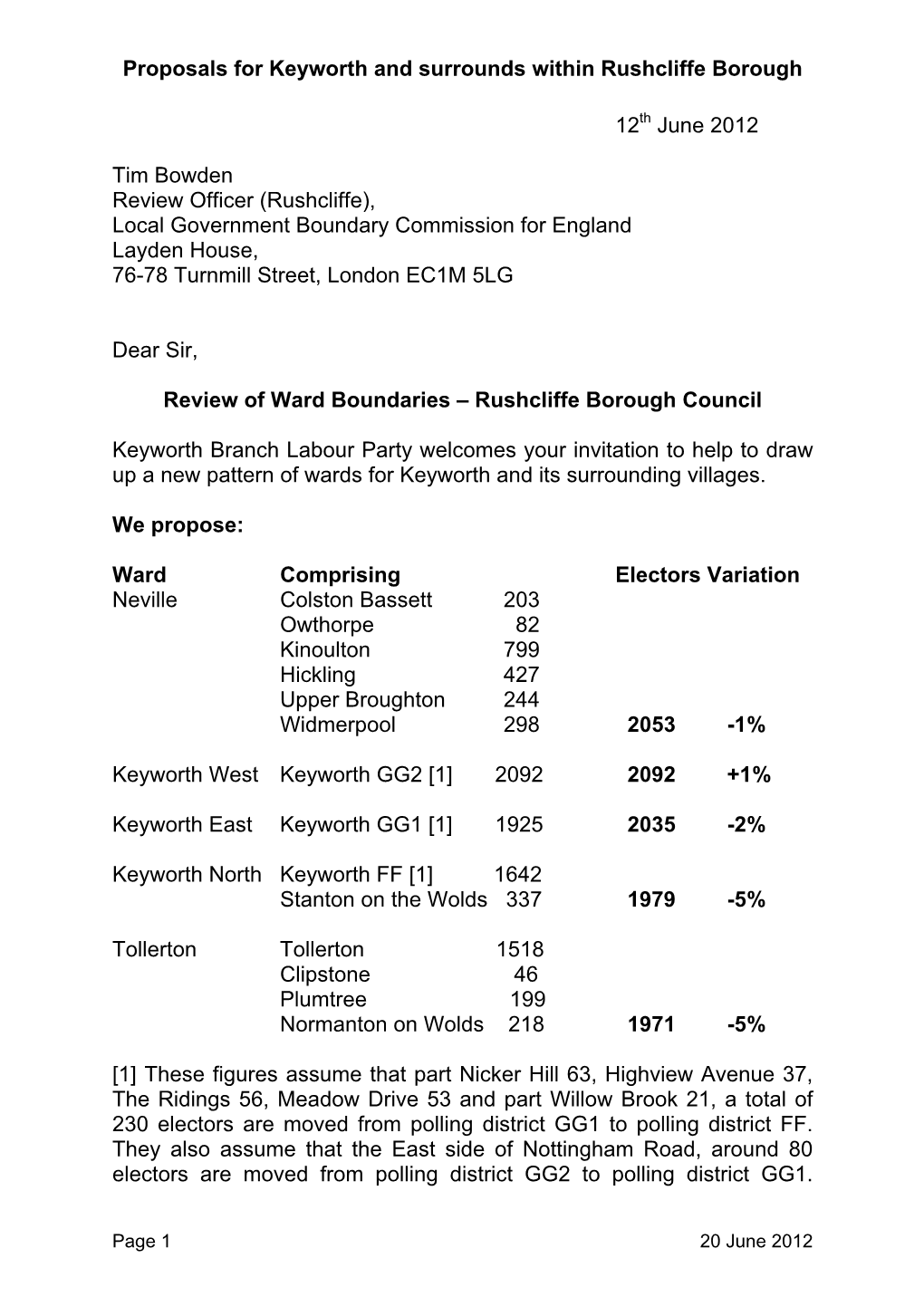 Proposals for Keyworth and Surrounds Within Rushcliffe Borough