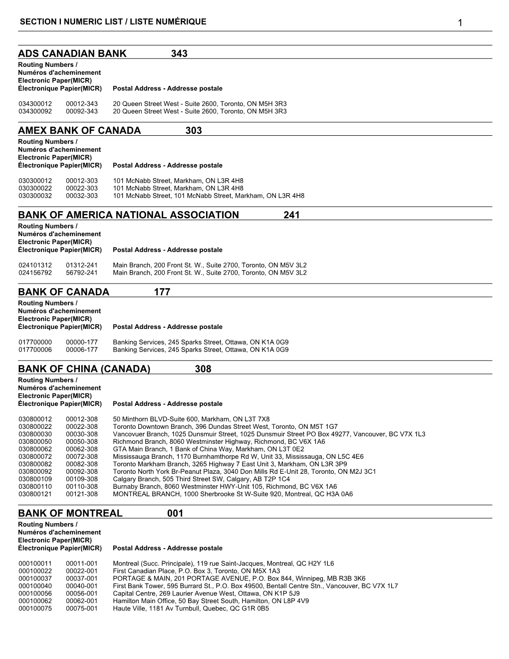 Numeric List / Liste Numérique 1