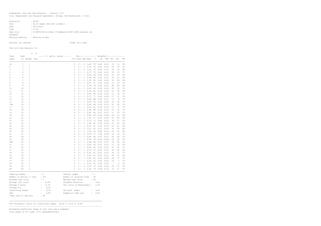 Tiaengine Test and Item Analysis Version 1.00 s1