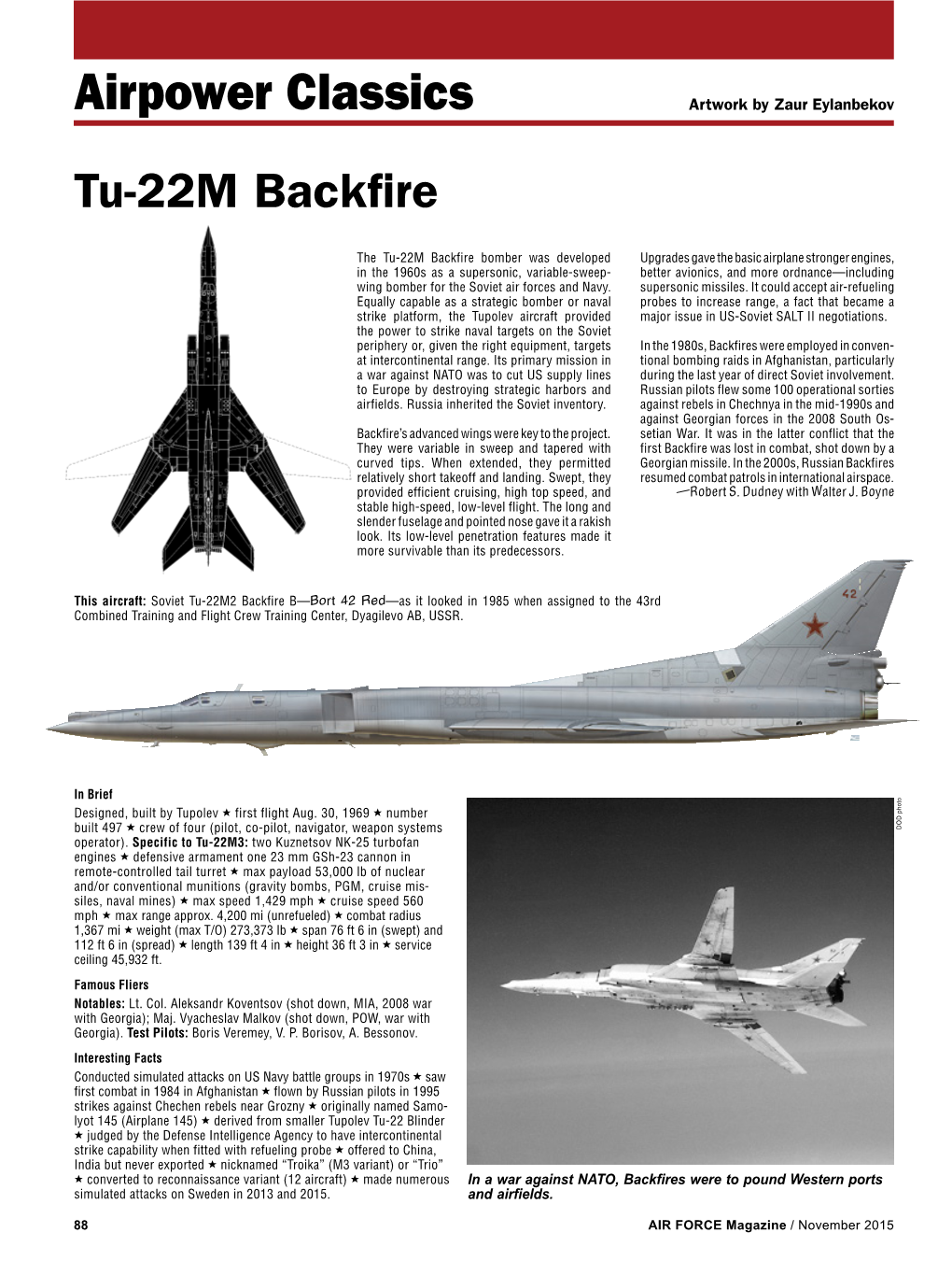 Tu-22M Backfire