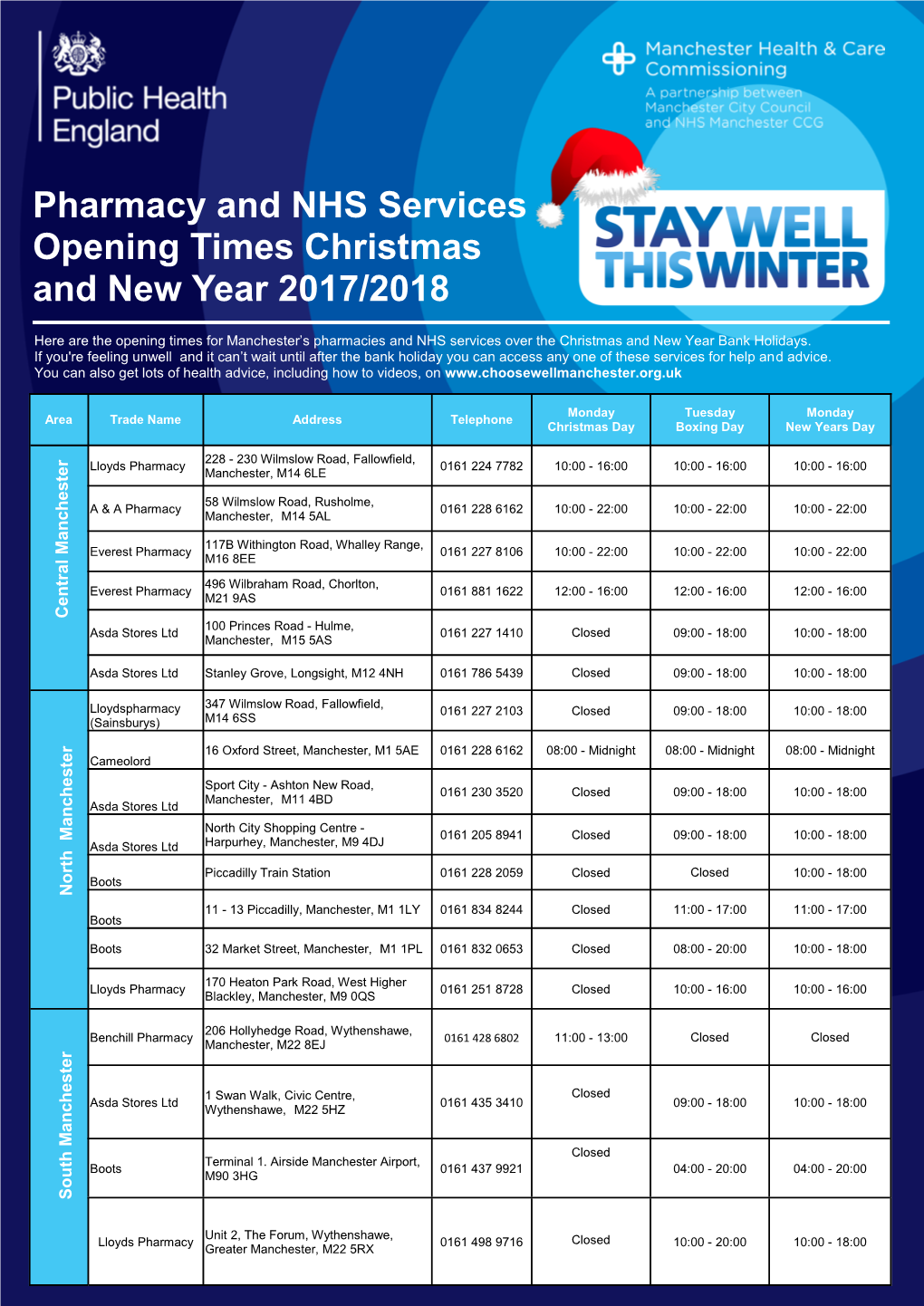 Pharmacy and NHS Services Opening Times Christmas and New Year 2017/2018