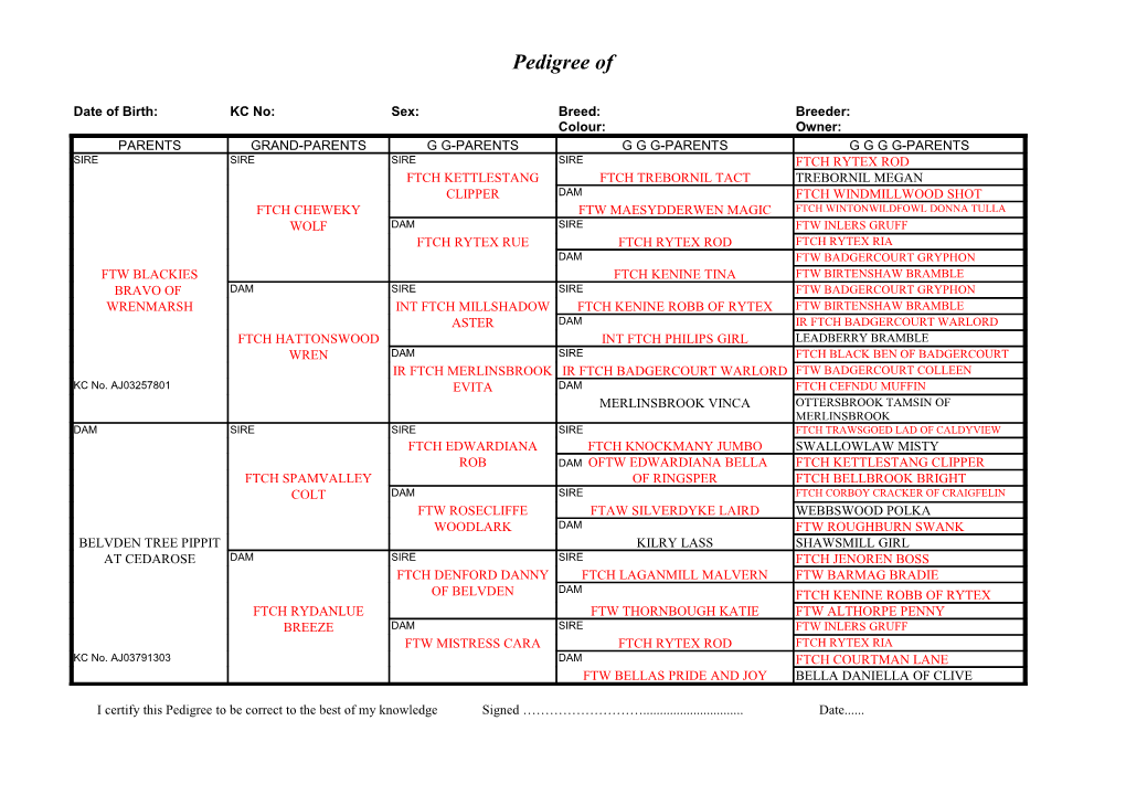 I Certify This Pedigree to Be Correct to the Best of My Knowledge Signed Date