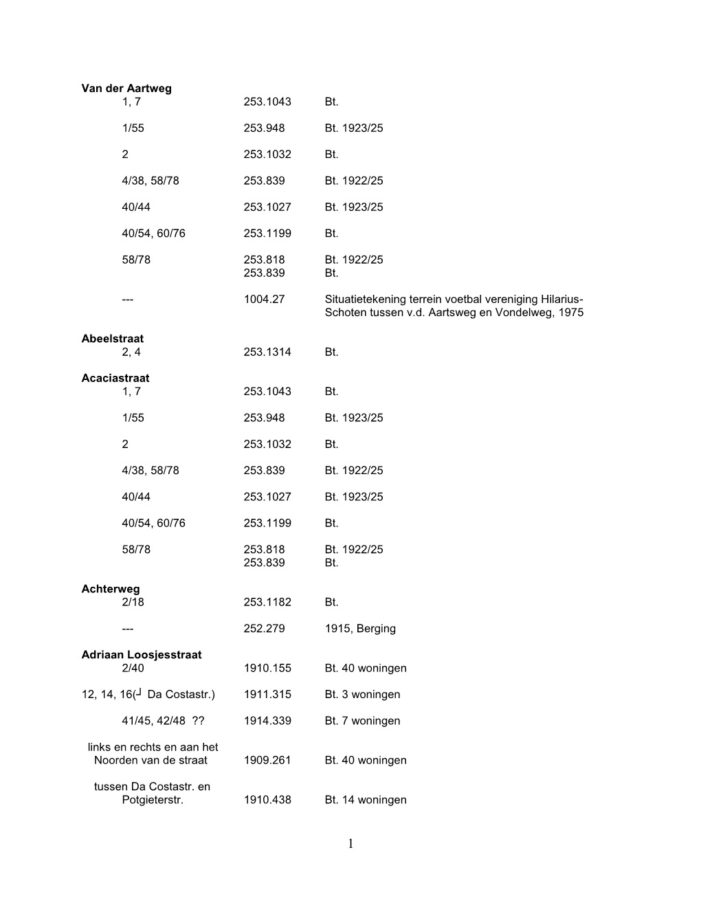 Van Der Aartweg 1, 7 253.1043 Bt. 1/55 253.948 Bt. 1923/25 2
